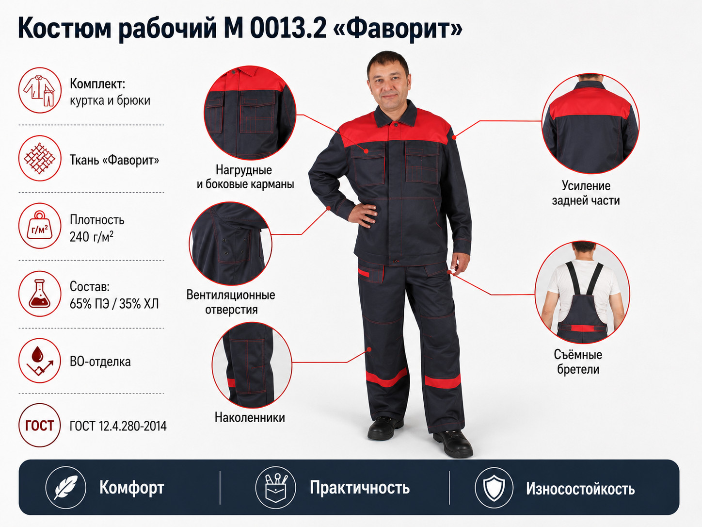 костюм рабочий Фаворит, костюм М 0013.2, рабочая спецодежда, костюм куртка брюки, спецодежда от загрязнений, ГОСТ 12.4.280-2014, рабочий костюм купить