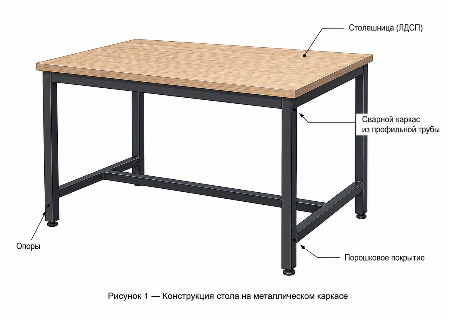 столы на металлическом каркасе, металлические верстаки, производственные столы, стол для мастерской, передвижной рабочий стол, офисный стол металлический, верстак для производства
