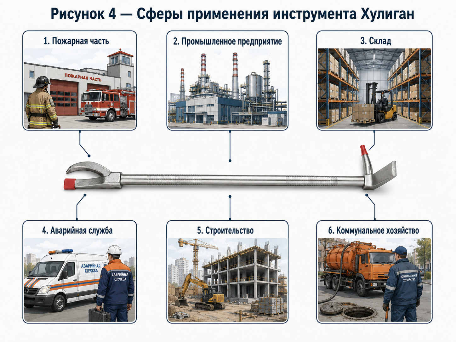 инструмент Хулиган, инструмент пожарного Хулиган, Halligan tool, аварийно-спасательный инструмент, пожарный лом, инструмент для вскрытия дверей, многофункциональный инструмент
